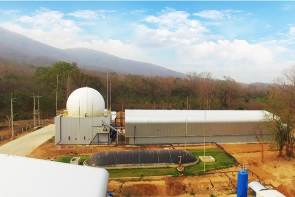 biogas